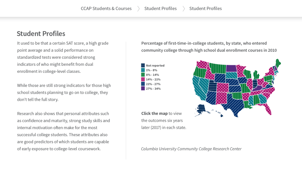 CCAP Accessible Map Graphic