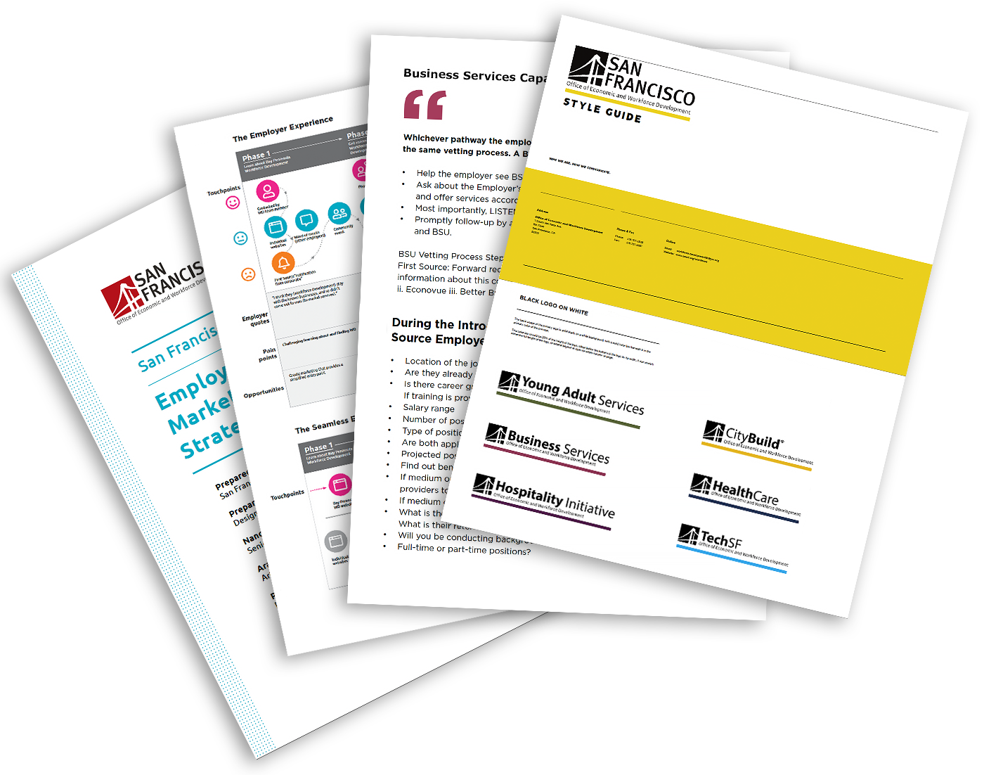 S.F. Office of Economic and Workforce Development Website Tile Graphic