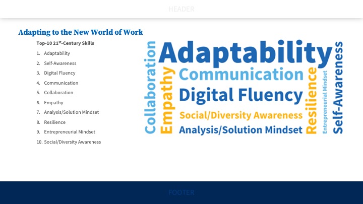 Kaiser New World of Work Presentation